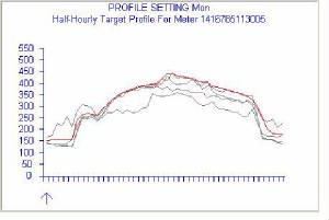 meter_graph1.jpg